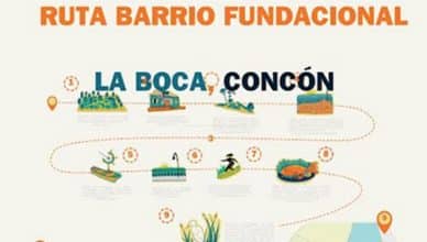 Qué hacer en La Boca de Concón